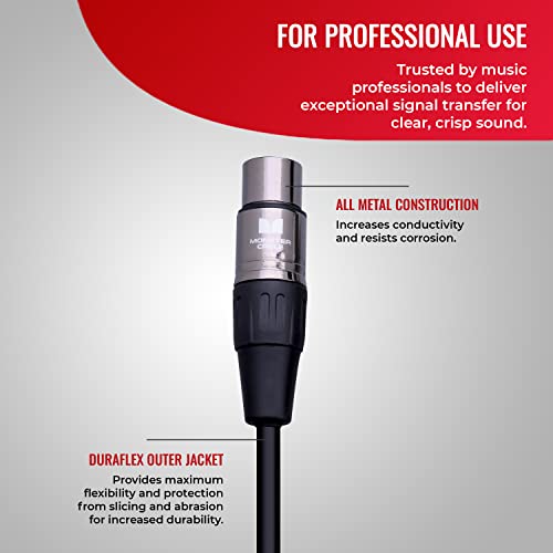 Микрофон Monster кабел Prolink Classic XLR - с многозаходной конструкция, телевизор в оплетке от 95% мед, външна обвивка Duraflex
