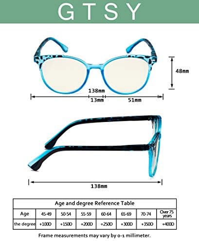 GTSY 4 Опаковане на Кръгли Очила за четене със Синя Светлина за Жените - Жените Са за по Компютърни Ридеры
