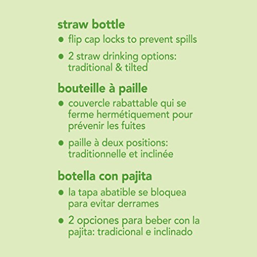 бутилка от слама green sprouts | Силиконовата соломинка допринася за здравословното развитие на устната кухина | Закрывающаяся на