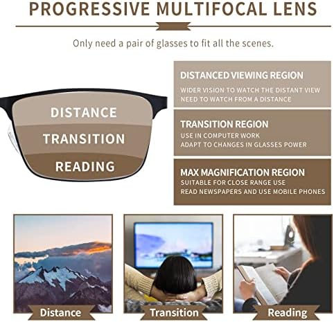 SOVCOD Прогресивно Многофокусные Очила за четене с Блокиране на Синя Светлина за Жените И Мъжете, Метална Дограма, Пружинни Панти,